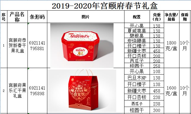 宫颐府糕点 宫颐府糕点
